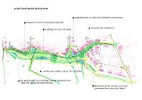 Harselaar-Zuid Barneveld rapport3